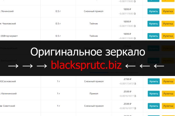 Рабочее зеркало blacksprut blacksprul me