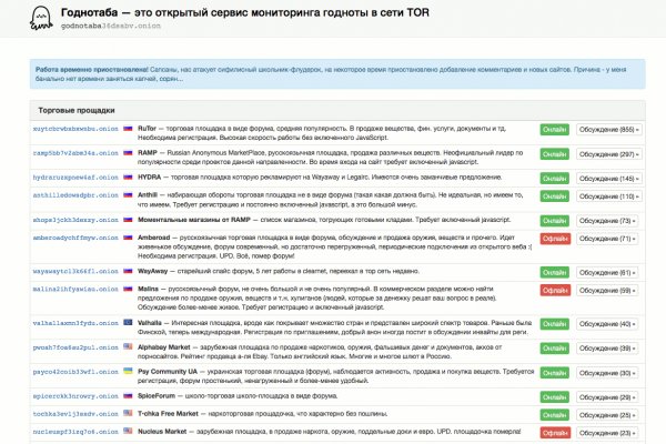 Блэк спрут не работает сегодня почему